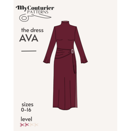 The Ava pattern