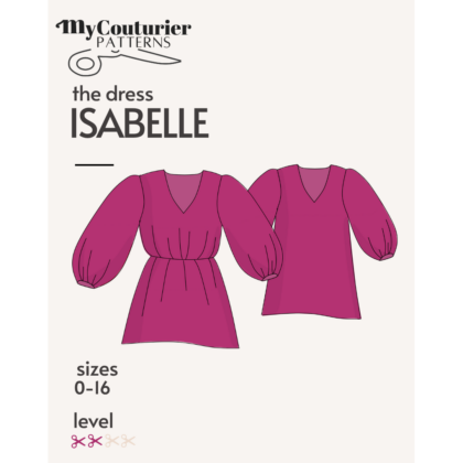 The Isabelle pattern